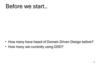 Domain Driven Design Development Spring Portfolio