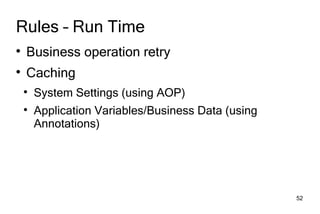 Domain Driven Design Development Spring Portfolio