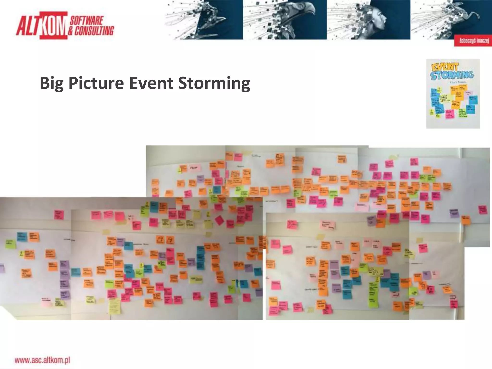 Big Picture Event Storming
 