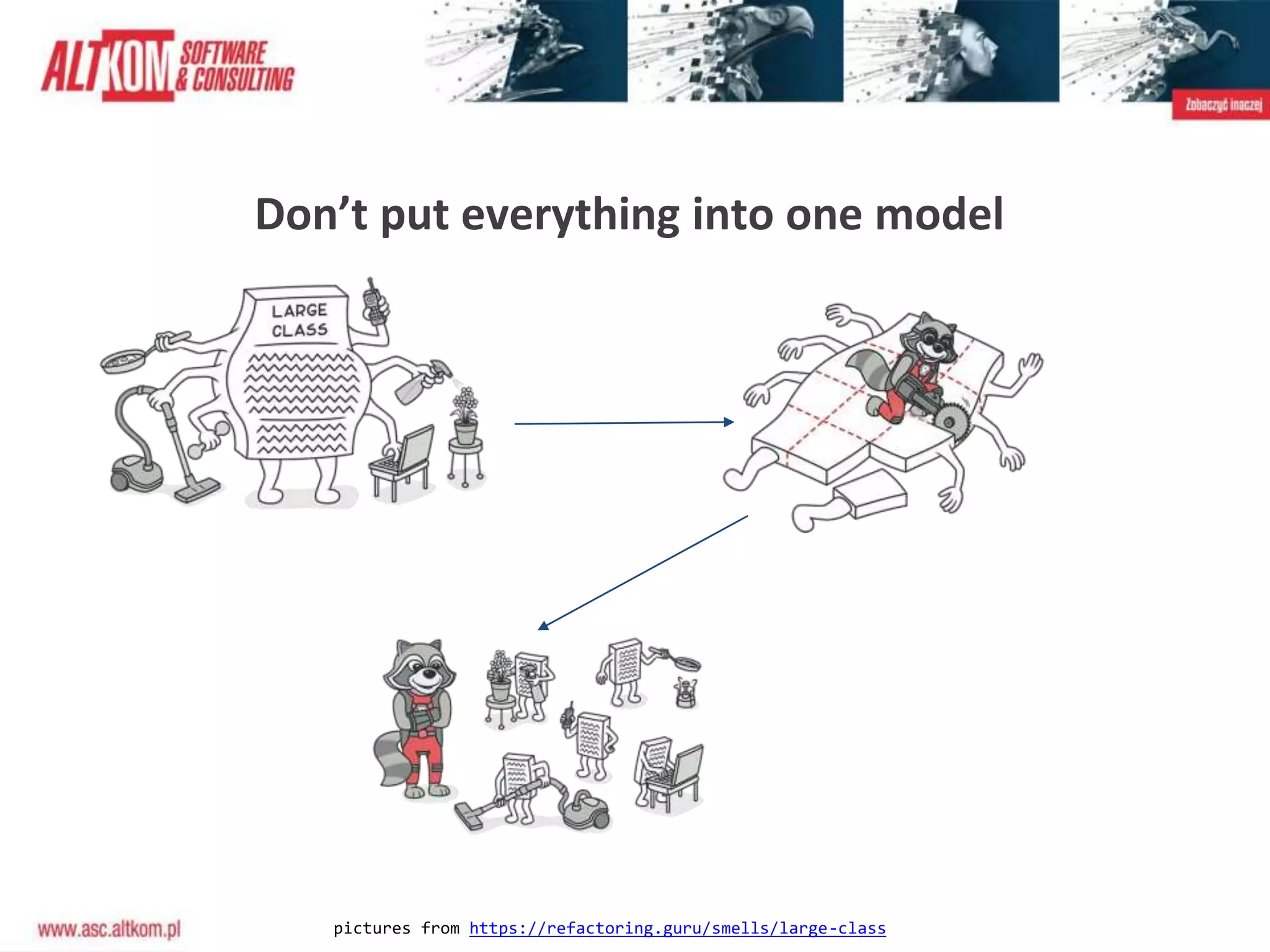 Don’t put everything into one model
pictures from https://refactoring.guru/smells/large-class
 