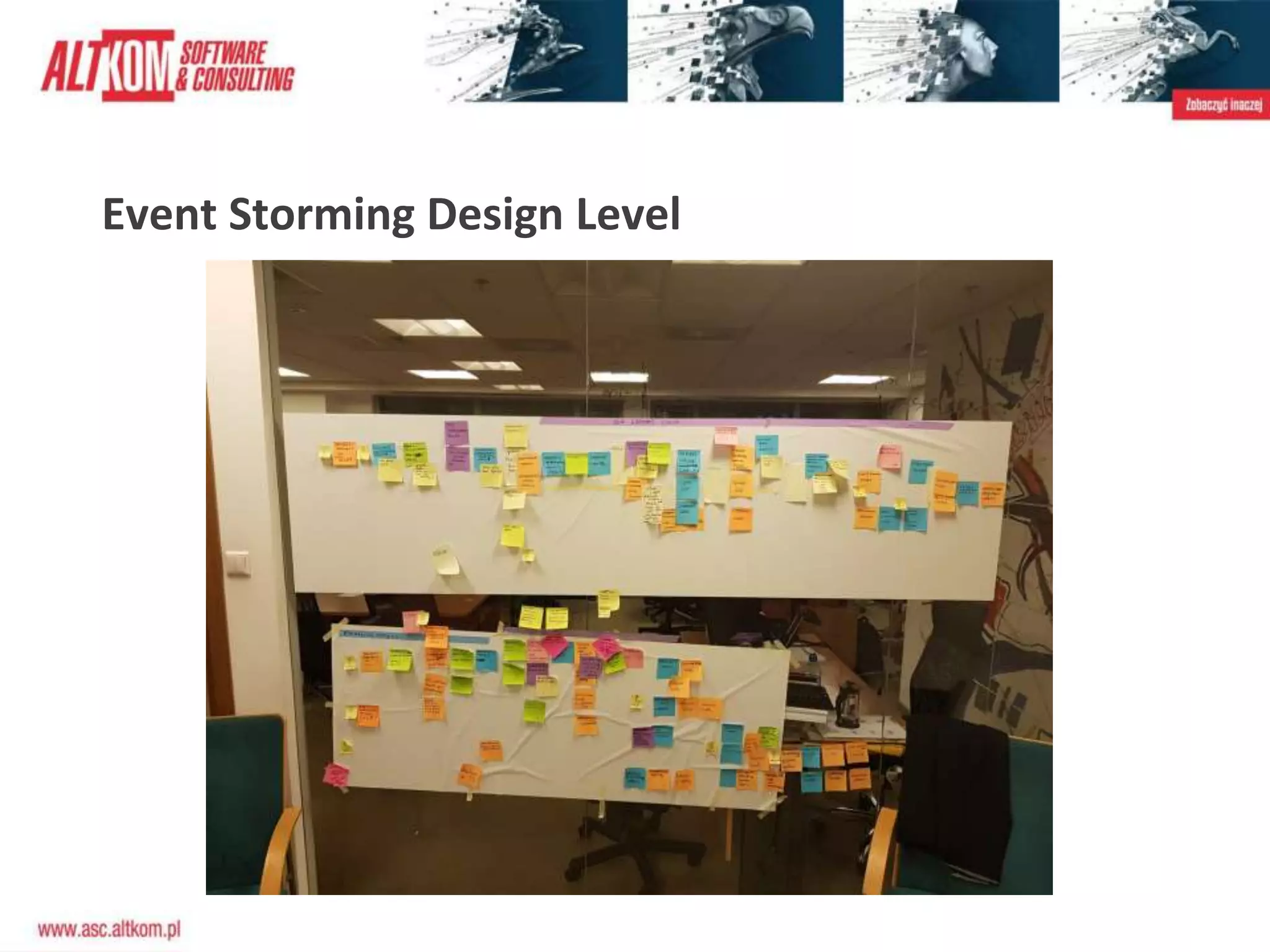 Event Storming Design Level
 