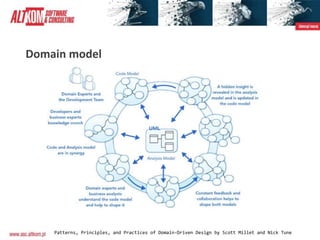 Domain Driven Design Introduction | PPTX