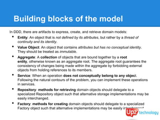 Building blocks of the model
In DDD, there are artifacts to express, create, and retrieve domain models:
 •   Entity: An o...