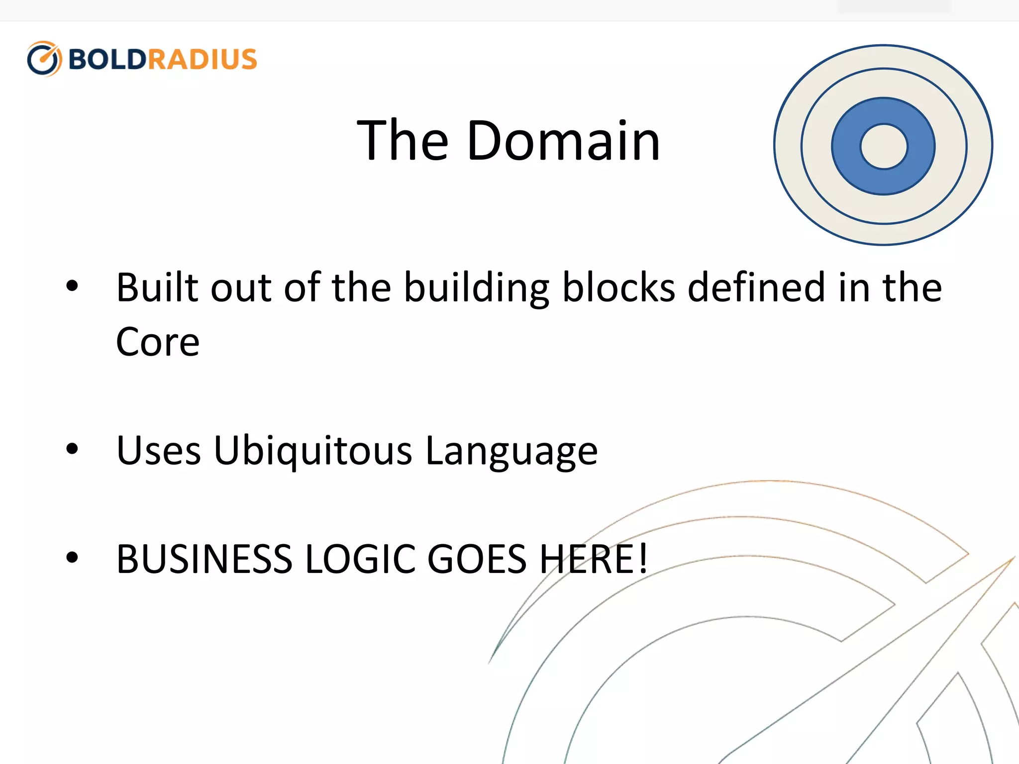 The Domain 
• Built out of the building blocks defined in the 
Core 
• Uses Ubiquitous Language 
• BUSINESS LOGIC GOES HERE! 
 