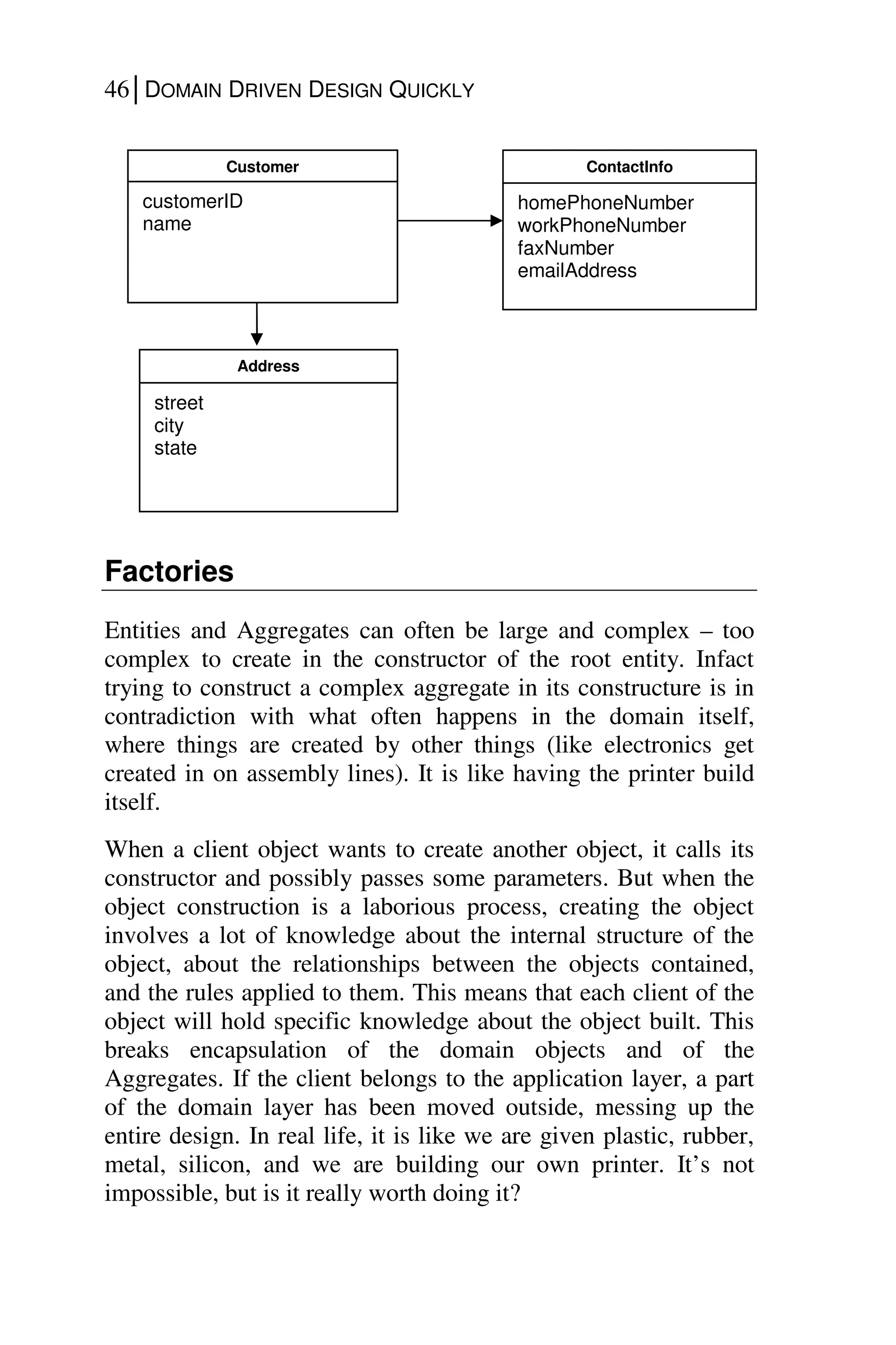 46│DOMAIN DRIVEN DESIGN QUICKLY
Factories
Entities and Aggregates can often be large and complex – too
complex to create in the constructor of the root entity. Infact
trying to construct a complex aggregate in its constructure is in
contradiction with what often happens in the domain itself,
where things are created by other things (like electronics get
created in on assembly lines). It is like having the printer build
itself.
When a client object wants to create another object, it calls its
constructor and possibly passes some parameters. But when the
object construction is a laborious process, creating the object
involves a lot of knowledge about the internal structure of the
object, about the relationships between the objects contained,
and the rules applied to them. This means that each client of the
object will hold specific knowledge about the object built. This
breaks encapsulation of the domain objects and of the
Aggregates. If the client belongs to the application layer, a part
of the domain layer has been moved outside, messing up the
entire design. In real life, it is like we are given plastic, rubber,
metal, silicon, and we are building our own printer. It’s not
impossible, but is it really worth doing it?
Customer
customerID
name
Address
street
city
state
ContactInfo
homePhoneNumber
workPhoneNumber
faxNumber
emailAddress
 
