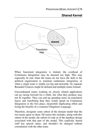 PRESERVING MODEL INTEGRITY│75
Shared Kernel
Translation
Map
shared
When functional integration is limited, the overhead of
Continuous Integration may be deemed too high. This may
especially be true when the teams do not have the skill or the
political organization to maintain continuous integration, or
when a single team is simply too big and unwieldy. So separate
Bounded Contexts might be defined and multiple teams formed.
Uncoordinated teams working on closely related applications
can go racing forward for a while, but what they produce may
not fit together. They can end up spending more on translation
layers and retrofitting than they would spend on Continuous
Integration in the first place, meanwhile duplicating effort and
losing the benefits of a common Ubiquitous Language.
Therefore, designate some subset of the domain model that the
two teams agree to share. Of course this includes, along with this
subset of the model, the subset of code or of the database design
associated with that part of the model. This explicitly shared
stuff has special status, and shouldn’t be changed without
consultation with the other team.
 