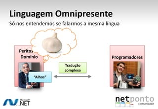 Linguagem OmnipresenteSó nos entendemos se falarmos a mesma língua Peritos de DomínioProgramadores