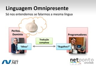 Linguagem OmnipresenteSó nos entendemos se falarmos a mesma língua Peritos de DomínioProgramadores
