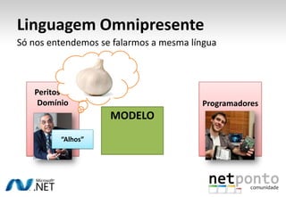 Linguagem OmnipresenteSó nos entendemos se falarmos a mesma língua Peritos de DomínioProgramadoresTradução complexa“Alhos”