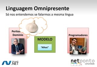 Linguagem OmnipresenteSó nos entendemos se falarmos a mesma língua Peritos de DomínioProgramadoresTradução complexa“Bugalhos?”“Alhos”