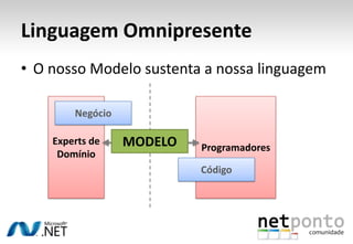 Linguagem OmnipresenteSó nos entendemos se falarmos a mesma língua Peritos de DomínioProgramadoresMODELO“Alhos”