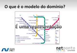 Também disponível em vídeo...Assista!http://www.vimeo.com/21488644