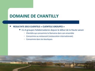 17
DOMAINE DE CHANTILLY
 RESULTATS 2013 CLIENTELE « CLIENTELE GROUPES »
 3 à 4 groupes hebdomadaires depuis le début de la Haute saison
– Clientèle qui consomme le Domaine dans son ensemble
– Consomme au restaurant (restauration internationale)
– Consomme dans les boutiques
 
