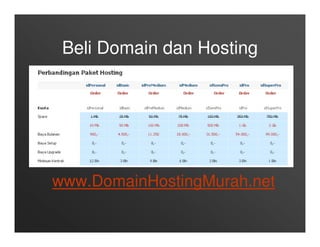 Beli Domain dan Hosting




www.DomainHostingMurah.net
 