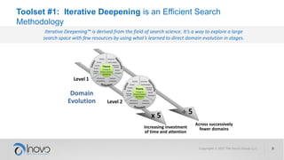 Increasing investment
of time and attention
Across successively
fewer domains
23
Domain
Evolution Level 2
Level 1
Toolset #1: Iterative Deepening is an Efficient Search
Methodology
Iterative Deepening™ is derived from the field of search science. It’s a way to explore a large
search space with few resources by using what’s learned to direct domain evolution in stages.
 