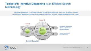 Toolset #1: Iterative Deepening is an Efficient Search
Methodology
Iterative Deepening™ is derived from the field of search science. It’s a way to explore a large
search space with few resources by using what’s learned to direct opportunity evolution in stages.
Level 1
Level 2
5
X 5
Across successively
fewer Domains
Increasing investment
of time and attention
for each Domain
Domain Evolution
 