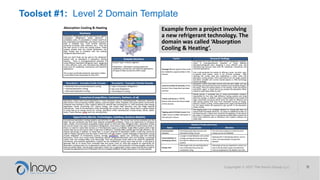 Example from a project involving
a new refrigerant technology. The
domain was called ‘Absorption
Cooling & Heating’.
Toolset #1: Level 2 Domain Template
 