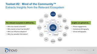 Toolset #2: Mind of the Community™
Extracts Insights from the Relevant Ecosystem
Components
OEMsProcessors
Raw
Mat’ls
Retail
Complementary
Prods & Svcs
Distribution
After-
market
Consumers
INFLUENCE
COMPONENTS
Regulatory
Agencies
NGOs
Research
Institutes
Media
Industry
Associations
Testing Labs
Advertising
Agencies
Investors
Market
Research
Academia
VALUE
NETWORK
• Who else stands to benefit?
• Who stands to lose if we benefit?
• Who can influence adoption?
• Who has valuable information?
The relevant ecosystem is defined by…
• Phone engagements
• Contextual ethnography
• Virtual ethnography
Insights are gained via…
 