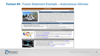 Toolset #4: Future Statement Example – Autonomous Vehicles
Semi-Autonomous and Autonomous Vehicles June 2016
evokes the Future State
Future Statement
Future State Description
It took some time for the technology to be perfected and regulators to get their act together. But it is the year 2026
and new cars coming off the lot are fully capable of autonomous operation. Semi-autonomous driving has been
possible since 2015. Google and Apple have both licensed their technologies to traditional OEMs, and Tesla has
developed its own. V2V and V2I communication systems are mandated on all cars, spurring a retro-fit industry to
upgrade pre-2017 cars. Massive shifts are taking place in how consumers view and utilize vehicles. OEMs are facing
an upheaval as car ownership is declining and shared ownership is a rapidly growing trend. While electric cars have
made significant inroads, a majority still have IC engines. Retail gas stations are moving to a full service and on-
site/on-road fueling model, since passengers no longer want to deal with fueling, and increasingly, driverless
vehicles are pulling up to refuel. Meanwhile, in the face of increasing restrictions on manual driving, a few die-hard
traditionalists are fighting to maintain the ‘Right-to-Drive’.
1. Federal and State regulations allow the use of fully autonomous vehicles
on public roads and liability issues are be resolved.
2. Technology becomes failure- and idiot- proof, and consumers become
comfortable with the idea of semi/fully autonomous vehicles
Requirements (Top 2)
• How quickly will the cost of the technology come down to enable integration into
low-end consumer automobiles?
• How will fully autonomous vehicles prove their safety superiority in a demonstrable
way in order to move public opinion and then regulation?
• Who is ultimately responsible in case of accidents? Who pays? OEM? User?
Questions
Evidence – Federal and State regulations allow the use of fully vehicles on public roads.
• “A few states are already allowing driverless vehicles. Nevada was first in 2011 and as of the end of 2013, three
other U.S. states, (Florida, California, and Michigan), and the District of Columbia, have enacted laws addressing
autonomous vehicles” CDL Labor Logistics
• NTSB urges US to mandate autonomous braking systems. Transportation Secretary Foxx Announces Plan to Add
Two Automatic Emergency Braking Systems to Recommend Vehicle Advanced Technology Features. National
Highway Traffic Safety Administration
• US government may legalize autonomous cars by July, 2016. ReadWrite
• Volvo will take responsibility if it’s self-driving cars crash. Mercedes Benz and Google also told reporters they
would accept liability. Car and Driver
Evidence – Technology will become failure- and idiot- proof, and consumers will become comfortable with the idea of semi/fully autonomous vehicles
• Tesla enables semi-autonomous driving capabilities in its cars with OTA software update. Tesla Motors
• Market research company Frost & Sullivan reckons that by 2030, more than 40% of all vehicles in Europe are likely
to be equipped with driverless car technology. CNN
• About a dozen trucks from major manufacturers like Volvo and Daimler just completed a week of largely
autonomous driving across Europe. Quartz
• Ford and Google are creating a joint venture to build autonomous vehicles. Safe Car News
• IBM jumps into the autonomous vehicle game. TechCrunch
• Uber’s first self-driving car is hitting the streets. Time
 
