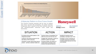 SERVICE
Strategy: Domain
SITUATION ACTION IMPACT
An existing strong growth platform in the
refrigerant business.
Looking for new growth domains for this
new family of HFO molecules.
Interested in growth opportunities beyond
product – services, business models, etc.
Explored dozens of possibilities from
within the core to far from the core.
Engaged with individuals in dozens of
domains to gather key insights.
Employed analytic and wisdom-of-
crowds tools to converge on the
domains that deserved attention.
Identified 50 potential domain
candidates; narrowed to top 10 list.
Prioritized 4 of the 10 domains for
immediate opportunity exploration,
including several that are not in their
core business.
A Molecular Platform to Drive Future Growth
The Fluorine Products business had its near to medium
term future secured with proprietary ‘low global warming’
refrigerants. Now it wanted to find other domains where its
new hydrofluoroolefin molecules could create new
businesses.
RELATIONSHIP
Since 2012
 