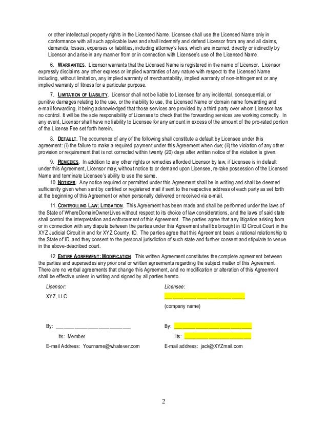 Intellectual Property License Agreement Template