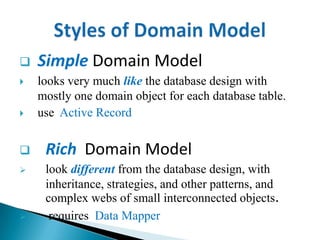 Domain logic patterns of Software Architecture | PPT