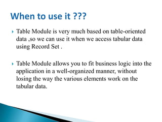 Domain logic patterns of Software Architecture | PPT