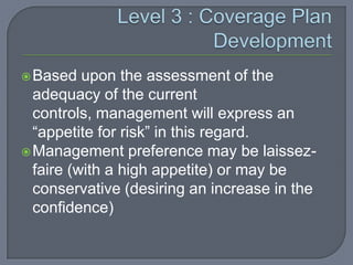 Level 3 : Coverage Plan Development Based upon the assessment of the adequacy of the current controls, management will express an “appetite for risk” in this regard. Management preference may be laissez-faire (with a high appetite) or may be conservative (desiring an increase in the confidence) 