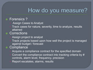 How do you measure?  Forensics ?  Assign Cases to Analyst Track cases for nature, severity, time to analyze, results attained  Corrections Assign project to analyst Track projects based upon how well the project is managed against budget / forecast  Compliance Acquire a compliance contract for the specified domain Convert the compliance contract into tracking criteria by # controls, alarm level, frequency, precision Report escalates, alarms, results 