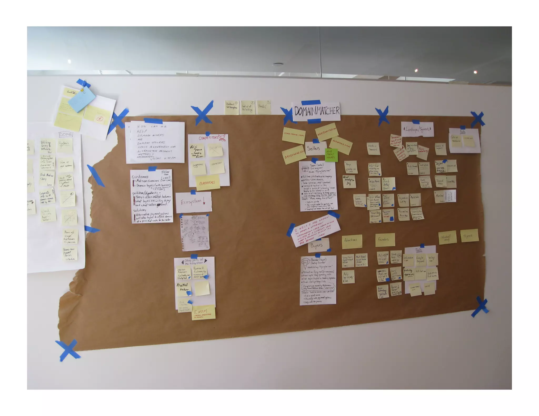 Domain matcher - Lean Startup Machine NYC