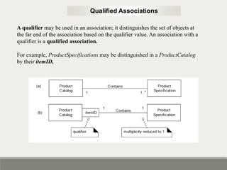 Domain model Refinement | PPTX