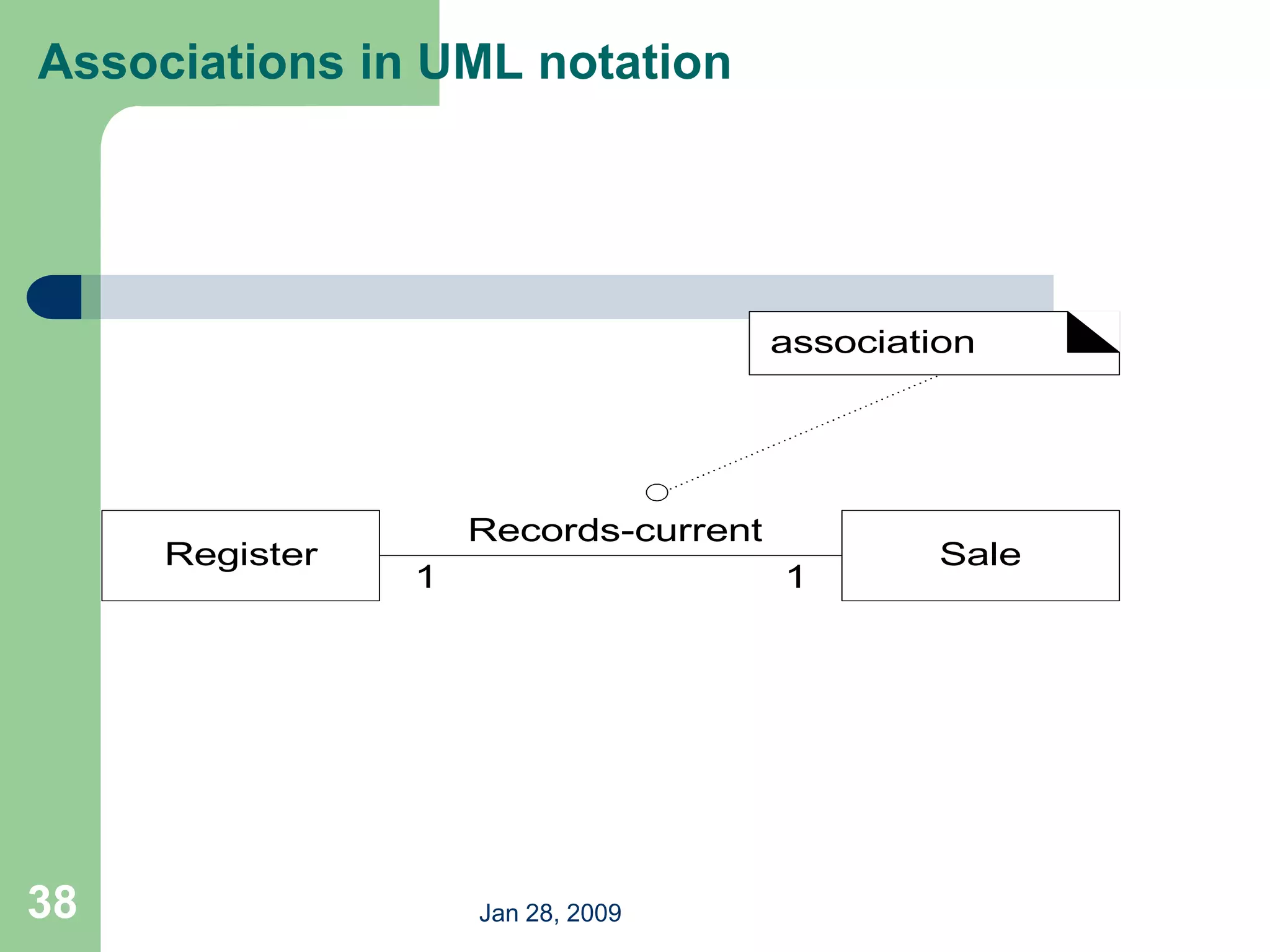 Jan 28, 2009
38
Associations in UML notation
Sale
Register
Records-current
1 1
association
 