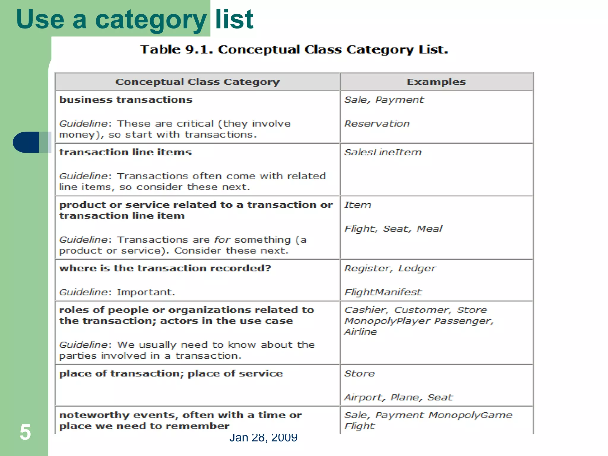 Jan 28, 2009
5
Use a category list
 