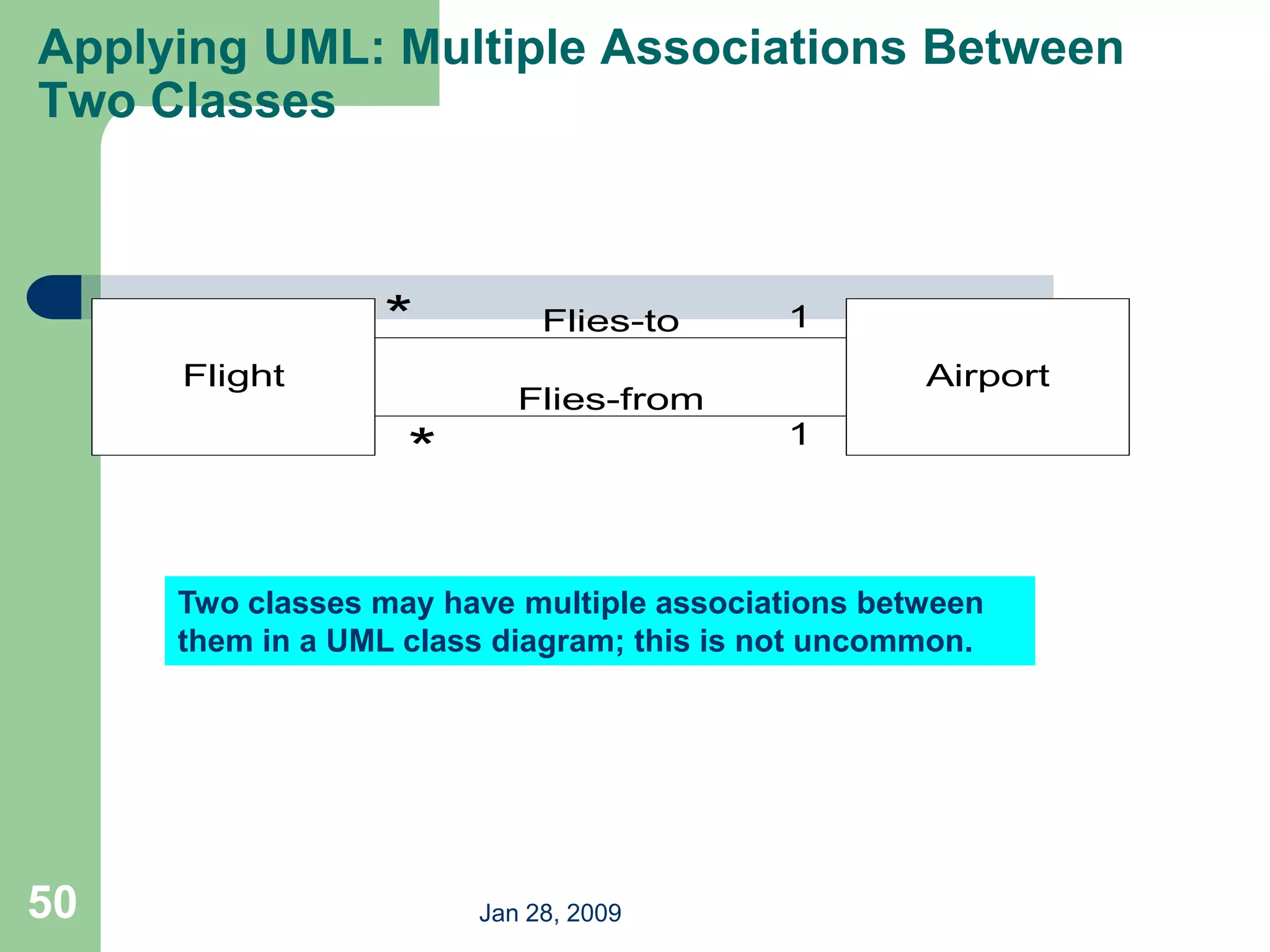 Jan 28, 2009
50
Applying UML: Multiple Associations Between
Two Classes
Flight Airport
Flies-to
Flies-from
*
* 1
1
Two classes may have multiple associations between
them in a UML class diagram; this is not uncommon.
 