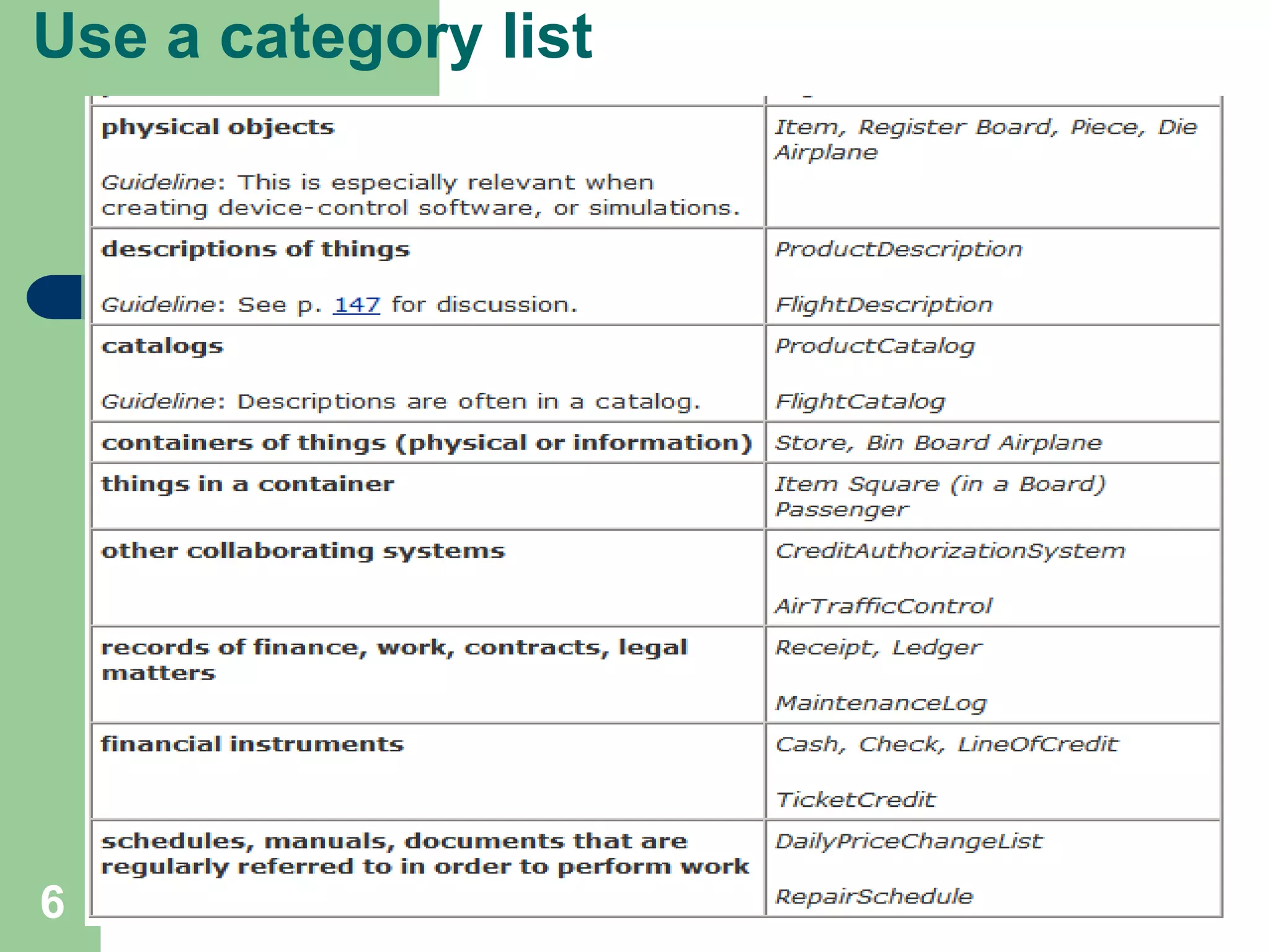 Jan 28, 2009
6
Use a category list
 