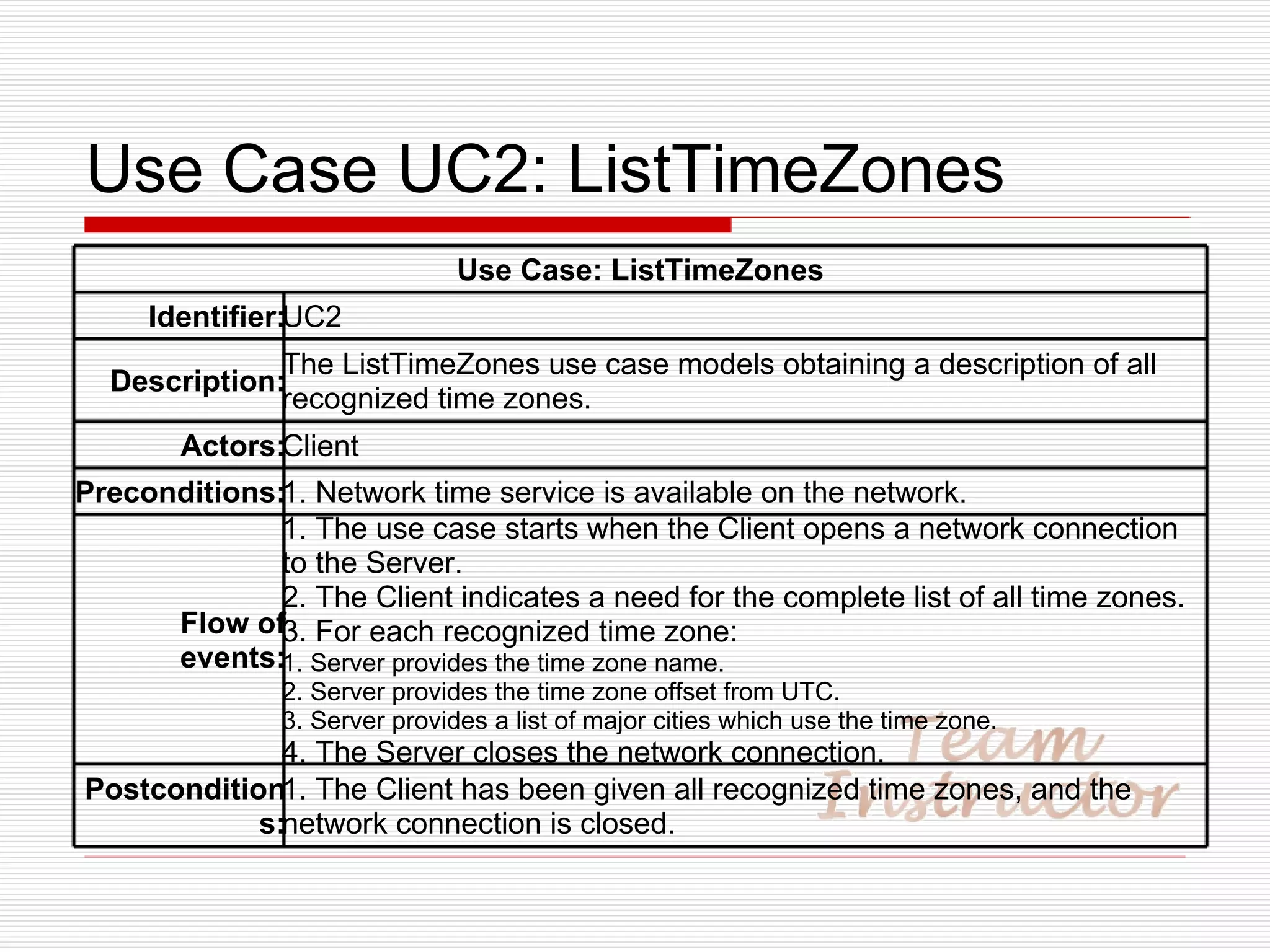 Use Case UC2: ListTimeZones Use Case: ListTimeZones Identifier: UC2 Description: The ListTimeZones use case models obtaining a description of all recognized time zones. Actors: Client Preconditions: 1. Network time service is available on the network. Flow of events: 1. The use case starts when the Client opens a network connection to the Server. 2. The Client indicates a need for the complete list of all time zones. 3. For each recognized time zone: 1. Server provides the time zone name. 2. Server provides the time zone offset from UTC. 3. Server provides a list of major cities which use the time zone. 4. The Server closes the network connection. Postconditions: 1. The Client has been given all recognized time zones, and the network connection is closed. 
