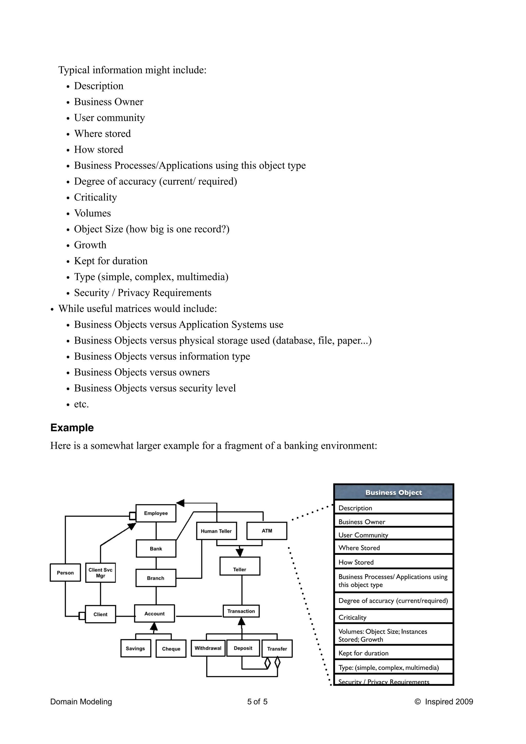 Brief Introduction to Domain Modeling | PDF