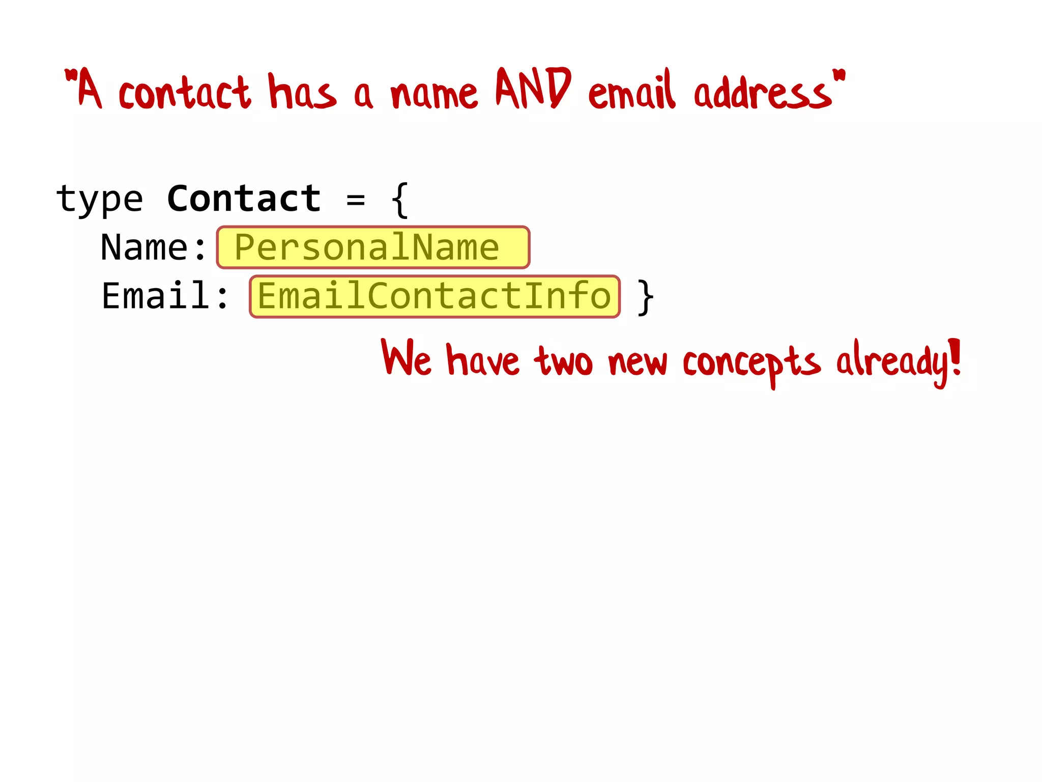 type Contact = {
Name: PersonalName
Email: EmailContactInfo }
"A contact has a name AND email address"
We have two new concepts already!
 