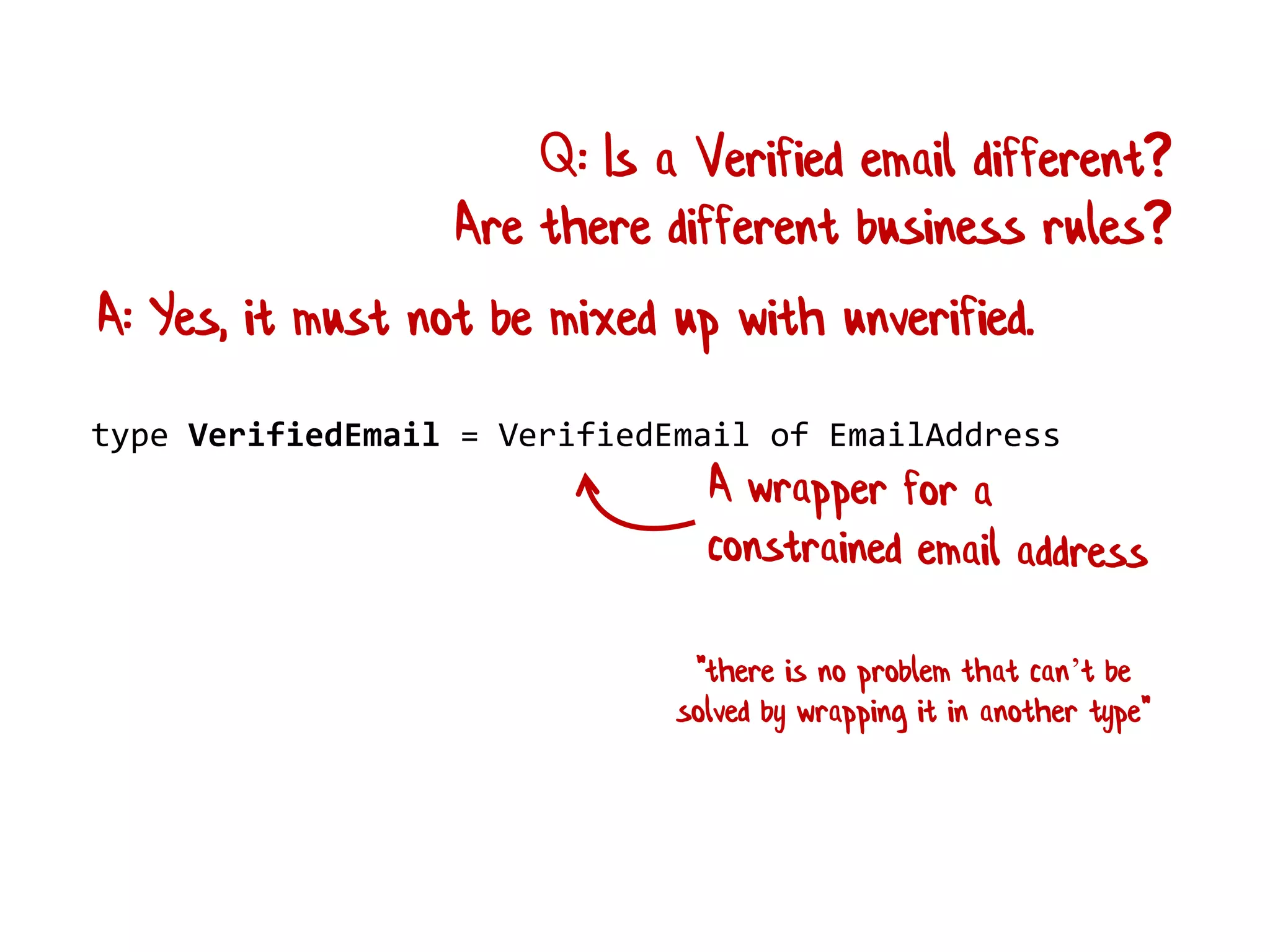 Q: Is a Verified email different?
Are there different business rules?
A: Yes, it must not be mixed up with unverified.
type VerifiedEmail = VerifiedEmail of EmailAddress
"there is no problem that can’t be
solved by wrapping it in another type"
 