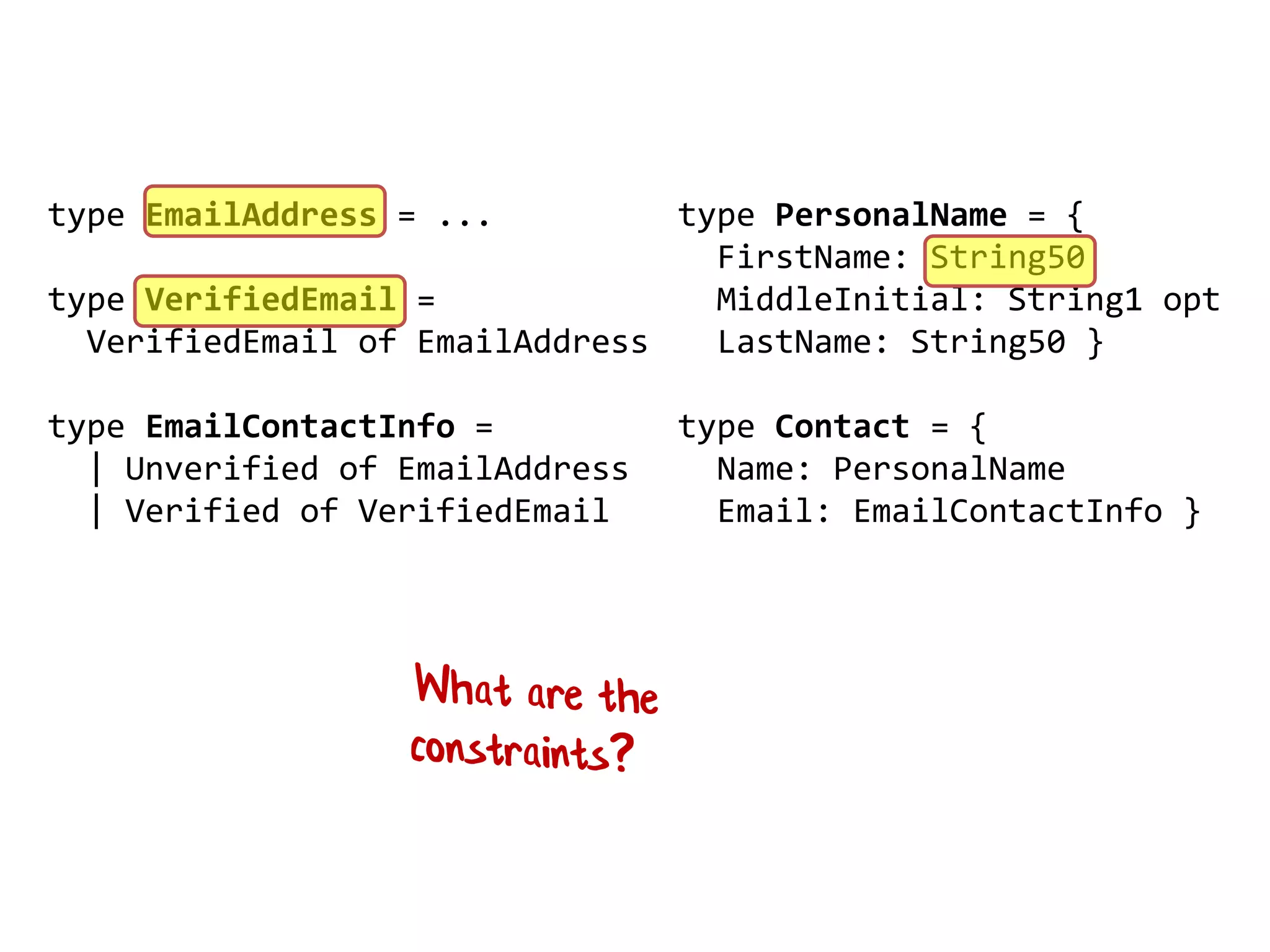 type PersonalName = {
FirstName: String50
MiddleInitial: String1 opt
LastName: String50 }
type Contact = {
Name: PersonalName
Email: EmailContactInfo }
type EmailAddress = ...
type VerifiedEmail =
VerifiedEmail of EmailAddress
type EmailContactInfo =
| Unverified of EmailAddress
| Verified of VerifiedEmail
 