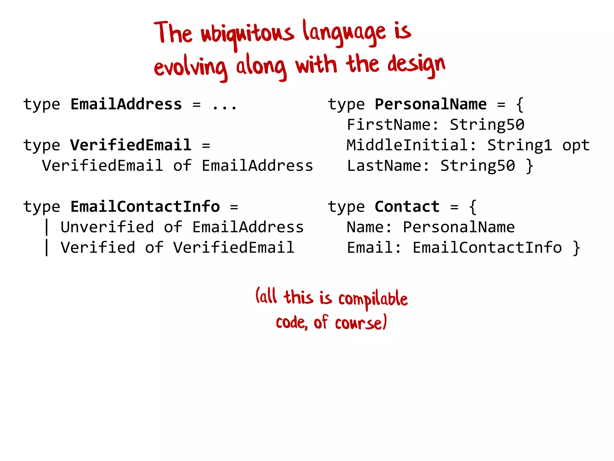 type PersonalName = {
FirstName: String50
MiddleInitial: String1 opt
LastName: String50 }
type Contact = {
Name: PersonalName
Email: EmailContactInfo }
type EmailAddress = ...
type VerifiedEmail =
VerifiedEmail of EmailAddress
type EmailContactInfo =
| Unverified of EmailAddress
| Verified of VerifiedEmail
 
