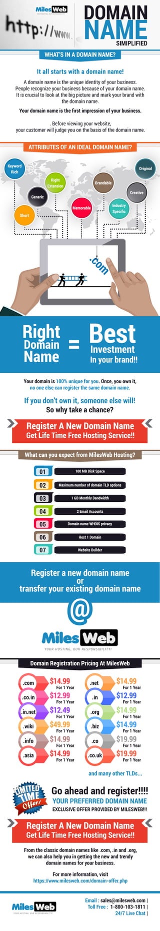 Register Your Domain Name With MilesWeb!