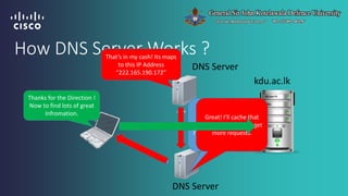 How DNS Server Works ? 
DNS Server 
DNS Server 
I need Direction 
to kdu.ac.lk 
The domain name is not 
in my database or cache. 
I’ll try another DNS Server 
That’s in my cash! Its maps 
to this IP Address 
“222.165.190.172” 
Great! I’ll cache that 
for a while in case I get 
more requests. 
Thanks for the Direction ! 
Now to find lots of great 
Infromation. 
kdu.ac.lk 
 
