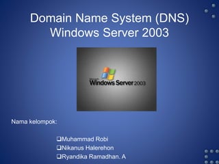 Domain Name System (DNS) 
Windows Server 2003 
Nama kelompok: 
Muhammad Robi 
Nikanus Halerehon 
Ryandika Ramadhan. A 
 