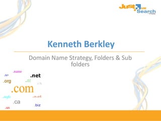 Kenneth Berkley Domain Name Strategy, Folders & Sub folders 