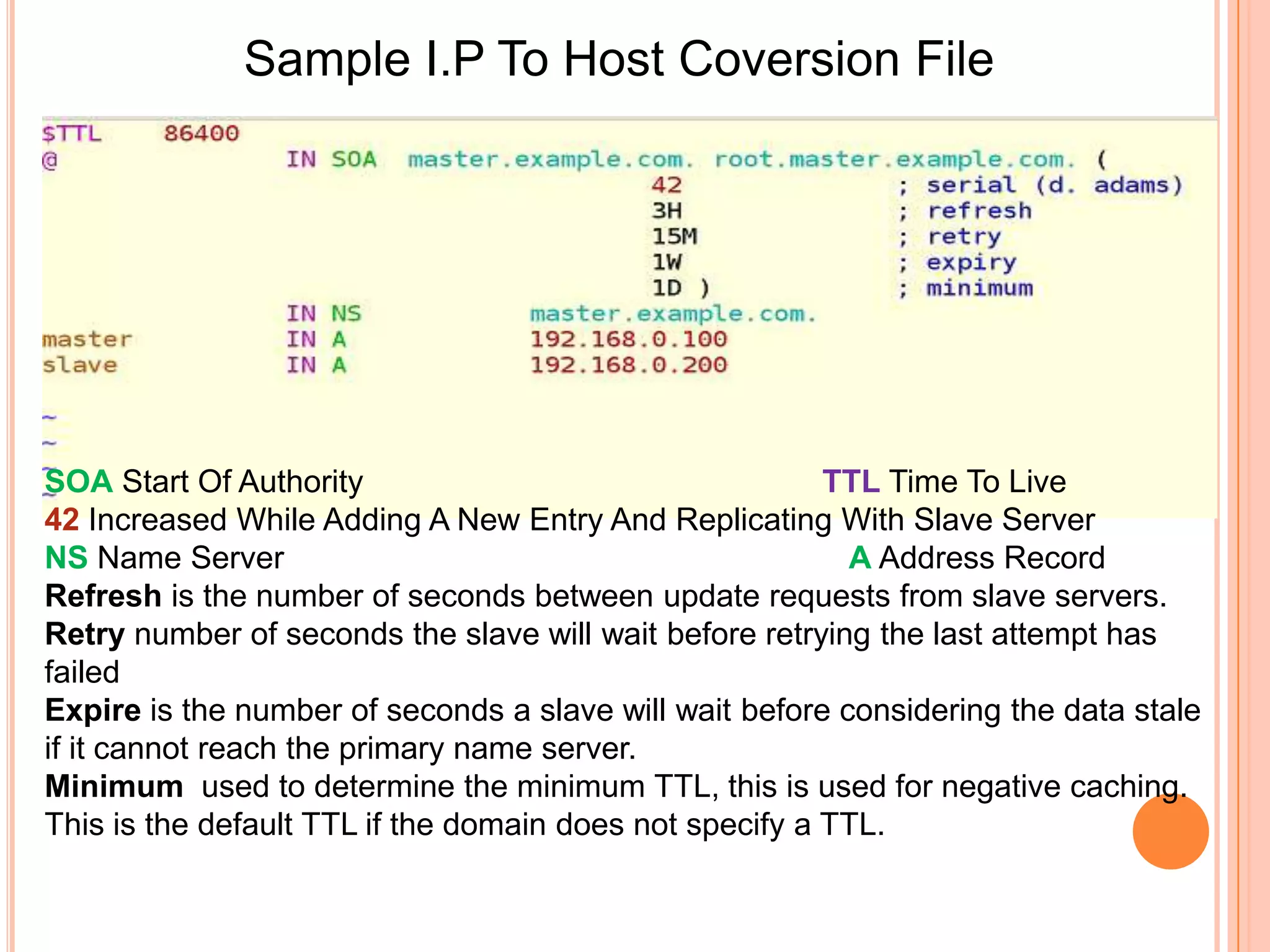 Explanation DNS Master Named Configuration Fileaclor access control list specifies the name for the network 192.168.0.0/24Listen on port  specifies the system that it should listen on port number 53 of the I.P loopback and 192.168.0.100Quercy source the query should be given to port 53Directory gives the location of file inside the chrootenviromentDump-file keeps the cache of hitted I.P and host or domain namesStatic file contains the statistics of the hitsMemStatskeeps the stats of memory given to bind Zone specified the rule for the domain name like which file contains the information for the I.P to name and name to I.P resolution factors as well as which zone contains which domain’s informationType specifies which type of server is it master or slaveFile gives the location of the files which contains name to I.P and I.P to name resolution factor.