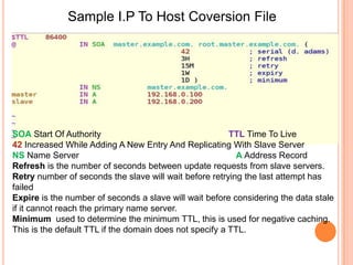 Explanation DNS Master Named Configuration Fileaclor access control list specifies the name for the network 192.168.0.0/24Listen on port  specifies the system that it should listen on port number 53 of the I.P loopback and 192.168.0.100Quercy source the query should be given to port 53Directory gives the location of file inside the chrootenviromentDump-file keeps the cache of hitted I.P and host or domain namesStatic file contains the statistics of the hitsMemStatskeeps the stats of memory given to bind Zone specified the rule for the domain name like which file contains the information for the I.P to name and name to I.P resolution factors as well as which zone contains which domain’s informationType specifies which type of server is it master or slaveFile gives the location of the files which contains name to I.P and I.P to name resolution factor.