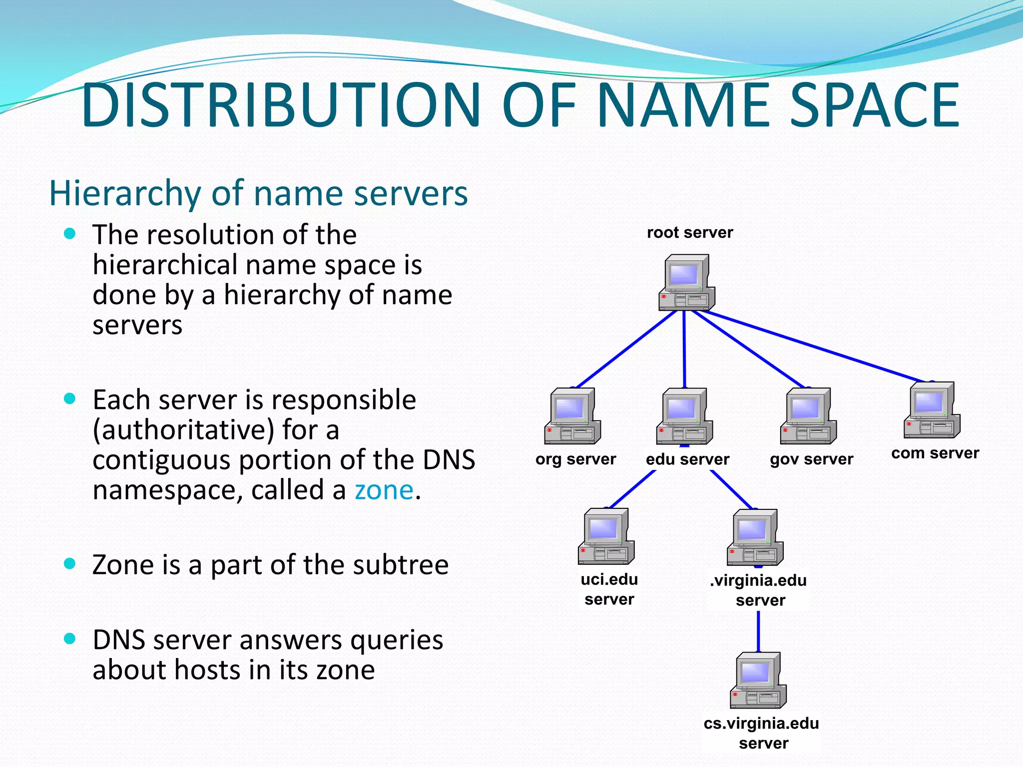 Hierarchy of name servers
 The resolution of the
hierarchical name space is
done by a hierarchy of name
servers
 Each server is responsible
(authoritative) for a
contiguous portion of the DNS
namespace, called a zone.
 Zone is a part of the subtree
 DNS server answers queries
about hosts in its zone
root server
com servergov serveredu serverorg server
uci.edu
server
.virginia.edu
server
cs.virginia.edu
server
DISTRIBUTION OF NAME SPACE
 