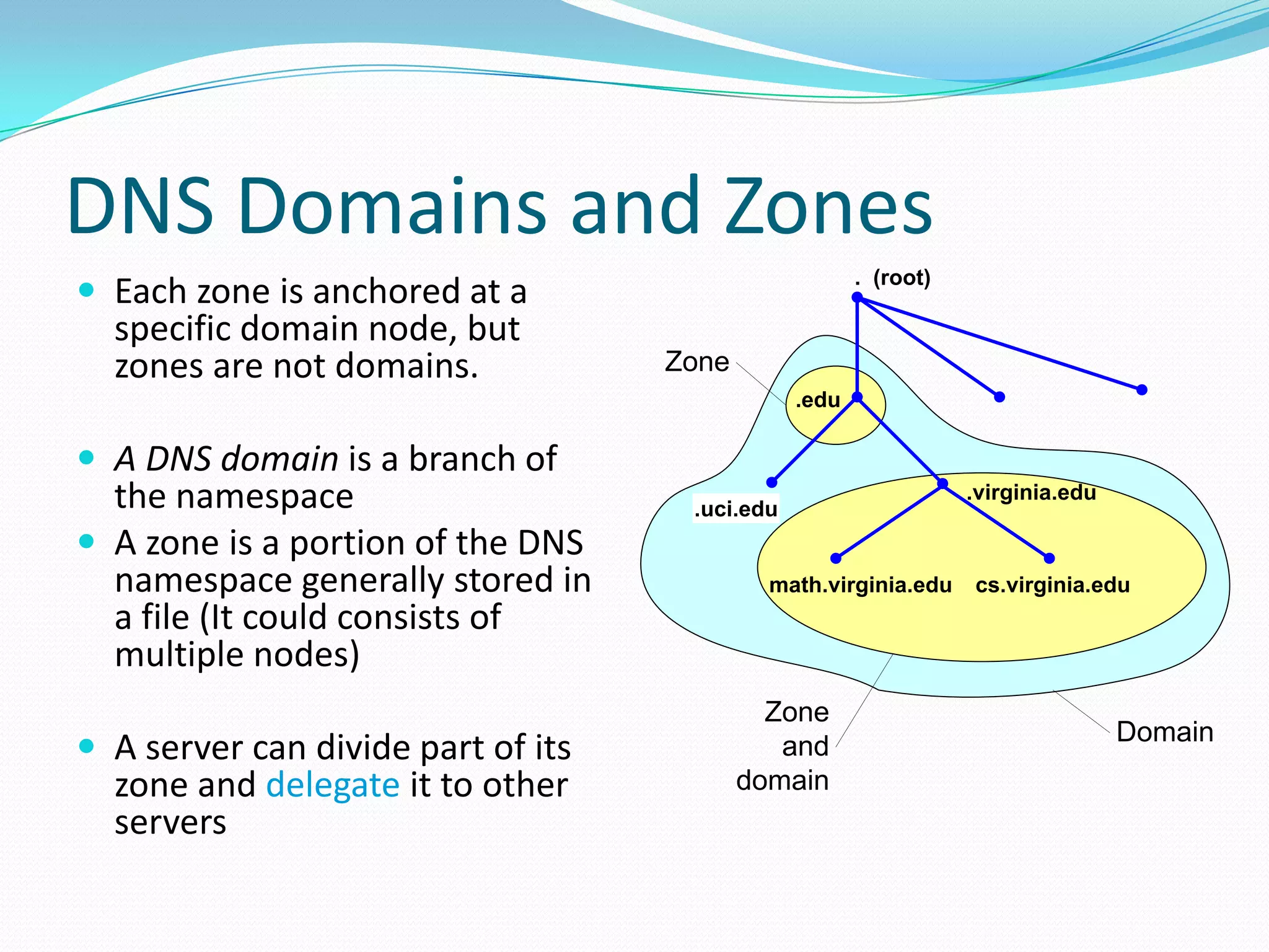 DNS Domains and Zones
 Each zone is anchored at a
specific domain node, but
zones are not domains.
 A DNS domain is a branch of
the namespace
 A zone is a portion of the DNS
namespace generally stored in
a file (It could consists of
multiple nodes)
 A server can divide part of its
zone and delegate it to other
servers
. (root)
.virginia.edu
.edu
.uci.edu
cs.virginia.edumath.virginia.edu
Domain
Zone
and
domain
Zone
 