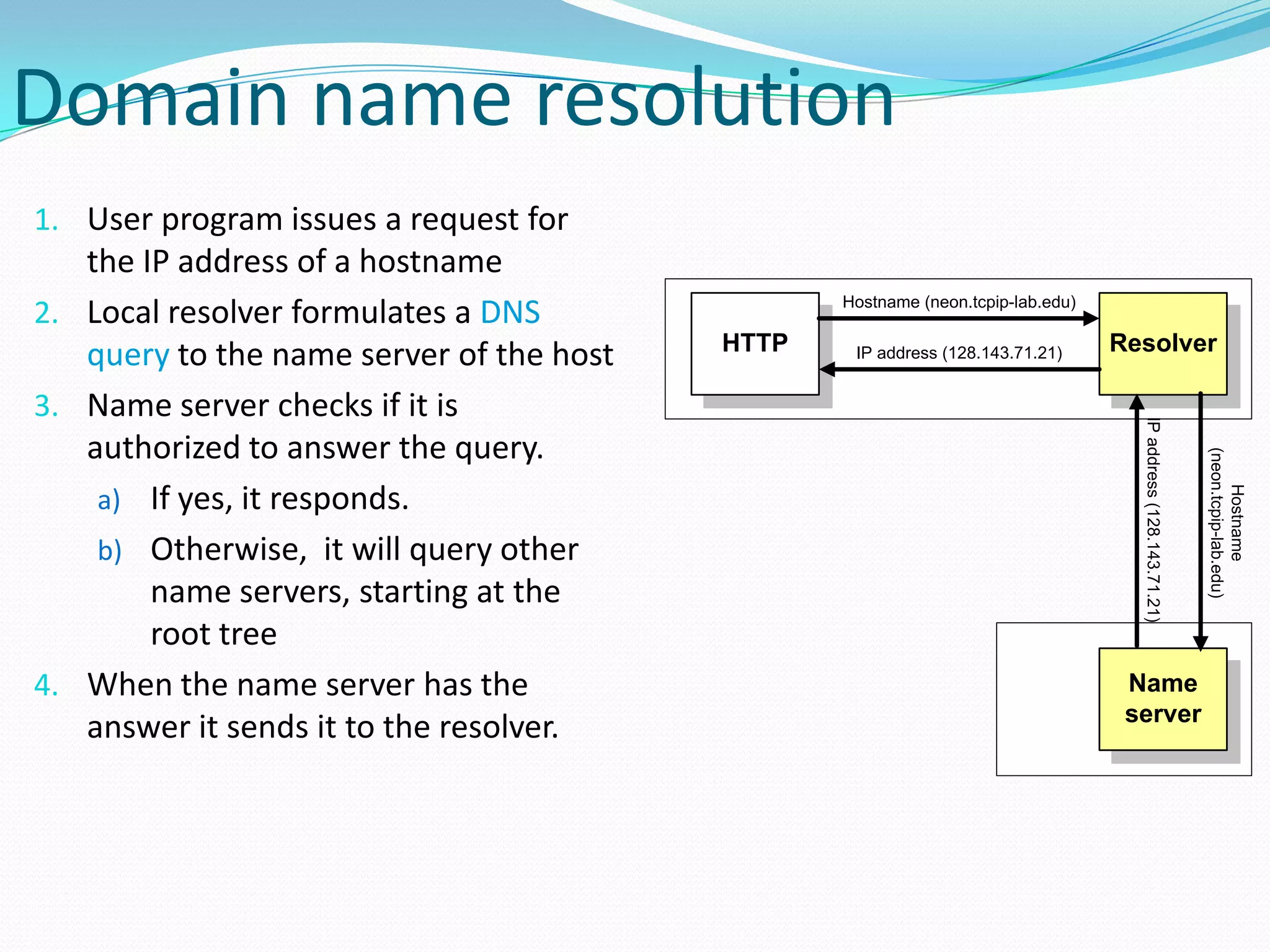 Domain name resolution
1. User program issues a request for
the IP address of a hostname
2. Local resolver formulates a DNS
query to the name server of the host
3. Name server checks if it is
authorized to answer the query.
a) If yes, it responds.
b) Otherwise, it will query other
name servers, starting at the
root tree
4. When the name server has the
answer it sends it to the resolver.
HTTP Resolver
Hostname (neon.tcpip-lab.edu)
IP address (128.143.71.21)
Name
server
Hostname
(neon.tcpip-lab.edu)
IPaddress(128.143.71.21)
 